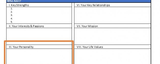 Step Three: Discover Your Personality